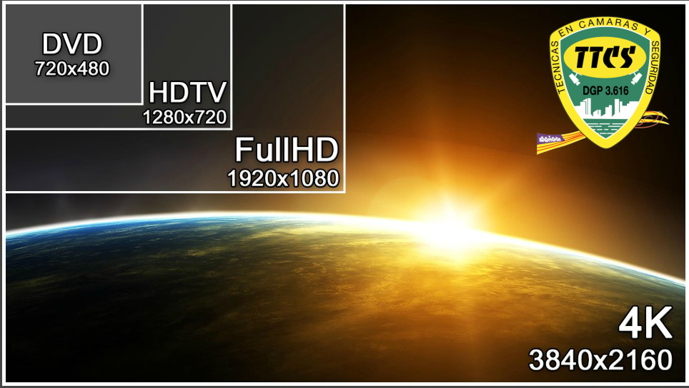 4k videovigilancia